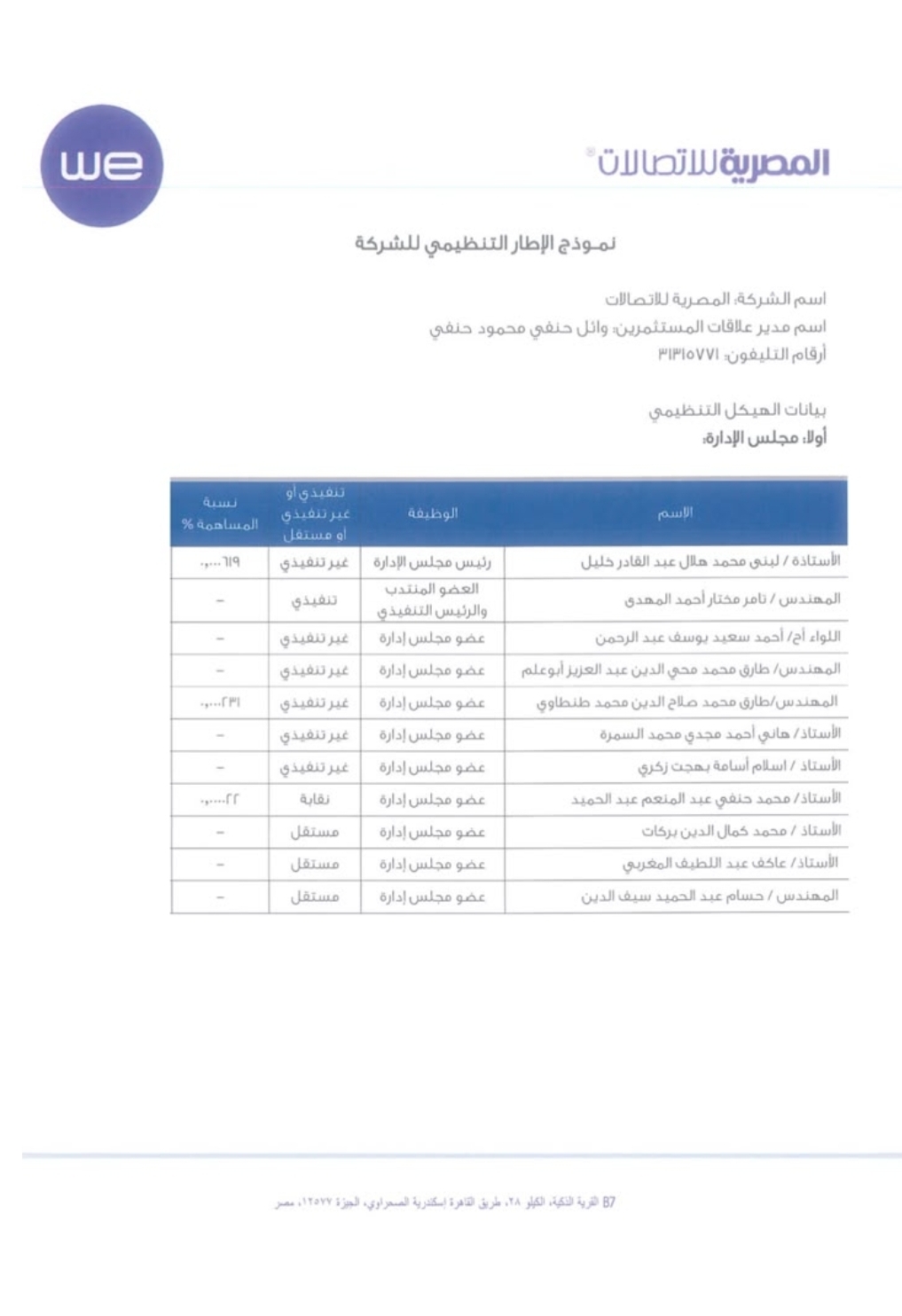 54657