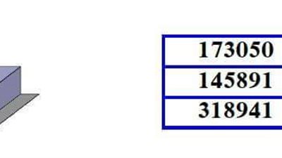 458 مليون جنيه إيرادات «جمارك نويبع» خلال عام 2016