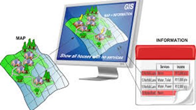 «إيدج برو»:نواجة التحديات في مجال الاستشعار عن بعد 