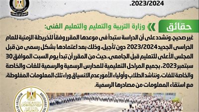 تأجيل موعد بدء الدراسة بالمدارس للعام الدراسي الجديد…تفاصيل