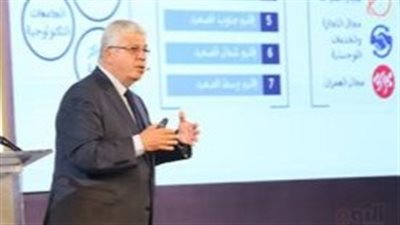 مصر  تتقدم  5 مراكز في مؤشر المعرفة العالمى لعام2023