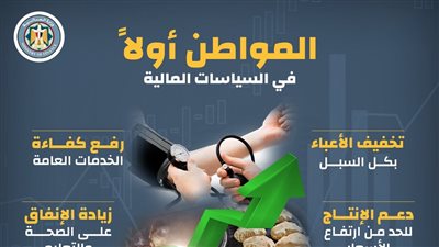 المالية : نسعي لمد مظلة الحماية الاجتماعية لمحدودي ومتوسطى الدخل