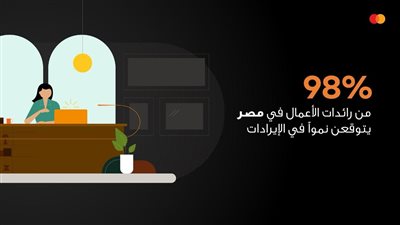 دراسة: النساء في مصر يتمتعن بروح ريادية عالية ويسعين للاستقلال المالي