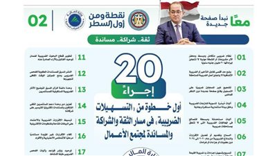 20 إجراءً أول خطوة من «التسهيلات الضريبية» فى مسار الثقة والشراكة والمساندة لمجتمع الأعمال