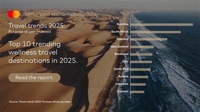 معهد ماستر كارد للاقتصاد يصدر تقريره السنوي 2025 حول أبرز اتجاهات السفر