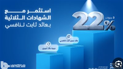 بنك قناة السويس يطلق شهادة “إنفينيتي” بعائد 21% للأفراد لمدة 3 سنوات