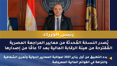 رئيس الوزراء يعتمد النسخة الجديدة من معايير المراجعة المصرية المقترحة من هيئة الرقابة المالية