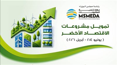 جهاز تنمية المشروعات يتوسع بتمويل الاقتصاد الأخضر بكافة محافظات الجمهورية