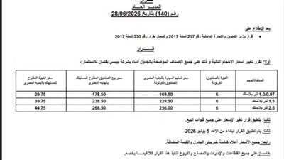 رسمياً.. زيادة أسعار منتجات “بيبسي” في الأسواق اعتبارًا من 5 يوليو