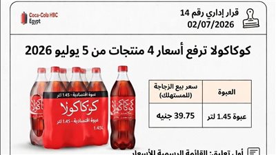 بعد بيبسي.. كوكاكولا ترفع أسعار منتجاتها في مصر بدءًا من 5 يوليو