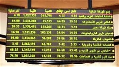 البورصة تربح 66.17 مليار جنيه خلال شهر مارس