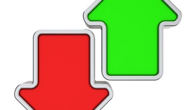 «الميزان الاقتصادي» يقدم رؤية فنية لأداء عدد من الأسهم النشطة بالبورصة