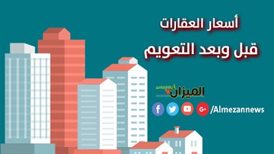 أسعار العقارات قبل وبعد «تعويم الجنية».. «انفوجراف»