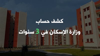 بالفيديو.. كشف حساب وزارة الإسكان في 3 سنوات