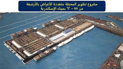 بالخرائط.. ننشر المشروعات المنفذة فى «النقل البحرى» خلال السنوات الأخيرة