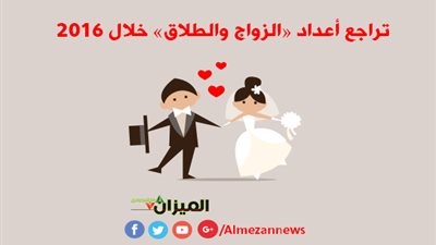 انفوجرافيك.. «المركزي للإحصاء» تراجع أعداد «الزواج والطلاق» خلال 2016 