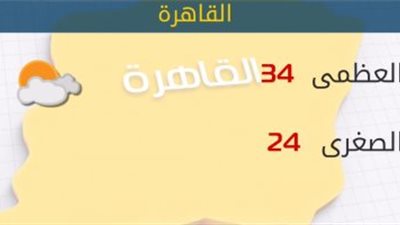 الأرصاد: طقس اليوم مائل للحرارة.. والعظمى بالقاهرة 34 درجة