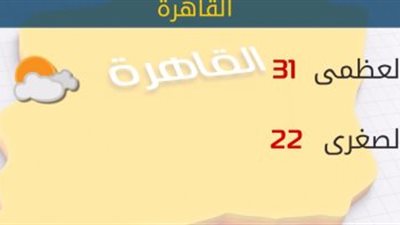 الأرصاد: طقس اليوم مائل للحرارة.. والعظمى بالقاهرة 31 درجة