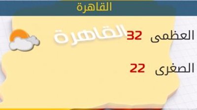 الأرصاد: طقس اليوم مائل للحرارة.. والعظمى بالقاهرة 32 درجة