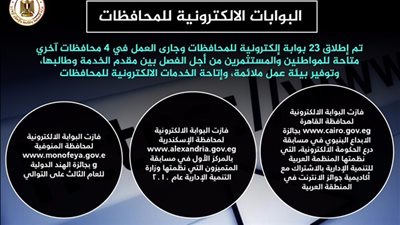 «التخطيط» تعلن إنشاء وتطوير البوابات الإلكترونية للمحافظات