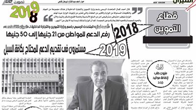 «وزارة التموين».. (حصاد وتوقعات)