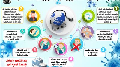 بالإنفوجراف... طرق الوقاية من فيروس 
