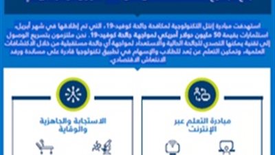 انتل:جائحة كورونا تُمهد لحقبةٍ جديدة من التعاون التقني